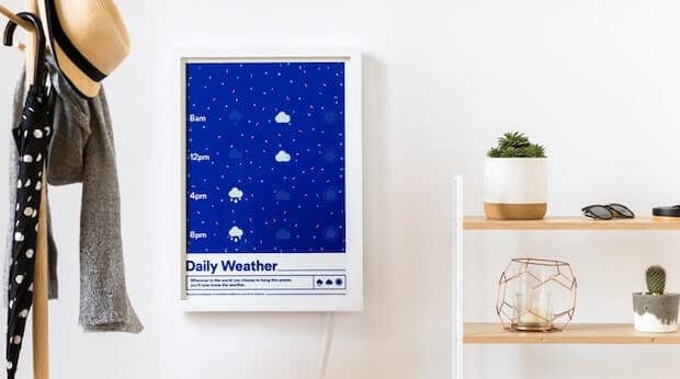 Typified Wetterposter an der Wand